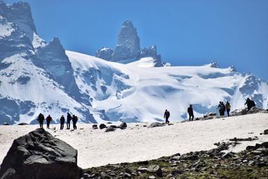 Manali Kasol From Indore (GWMKI)